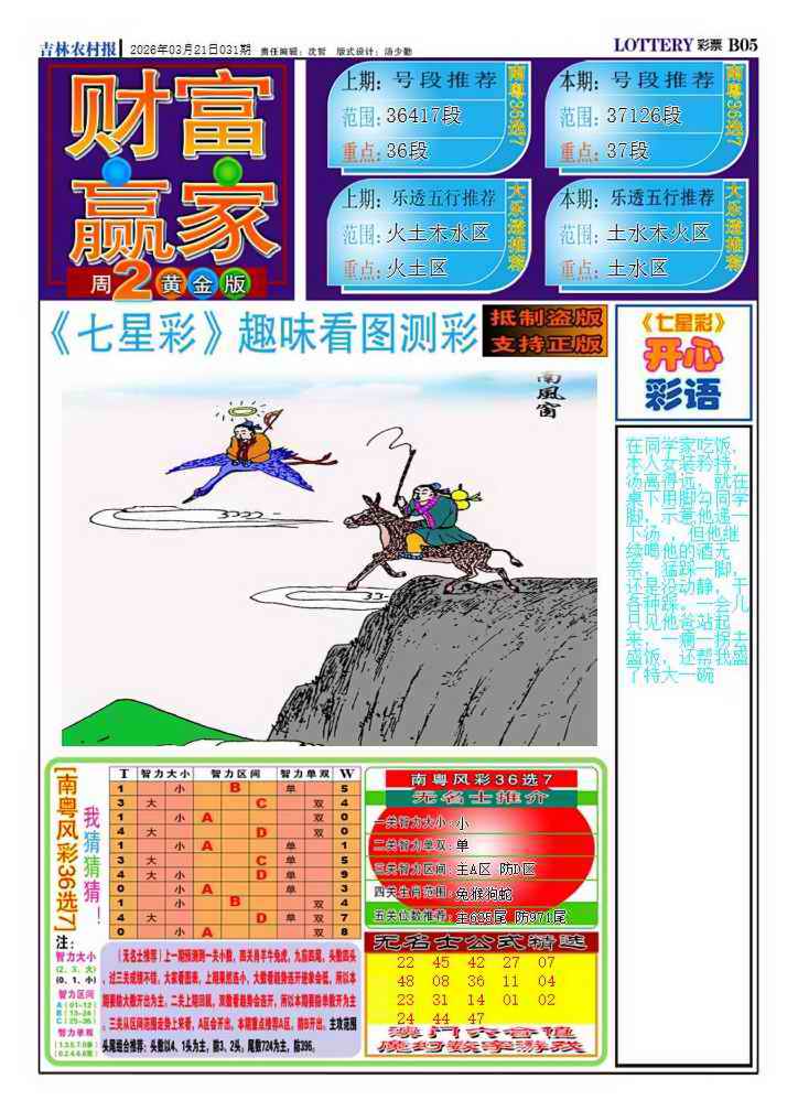 031期财富赢家（七星彩）[图]